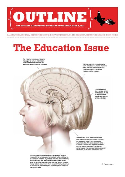 Outline Magazine Issue 2, 2013